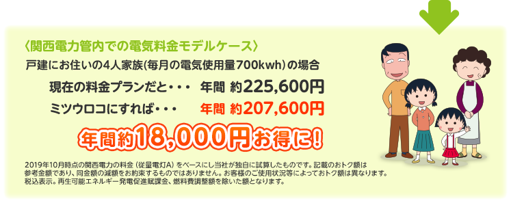 関西電力管内での電気料金モデルケース